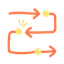 A playful, hand-drawn style illustration. It features a continuous, winding orange line that forms an "S" shape with arrows at each turn. Three yellow circles are placed along the path. The middle yellow circle is accented with three small yellow lines.